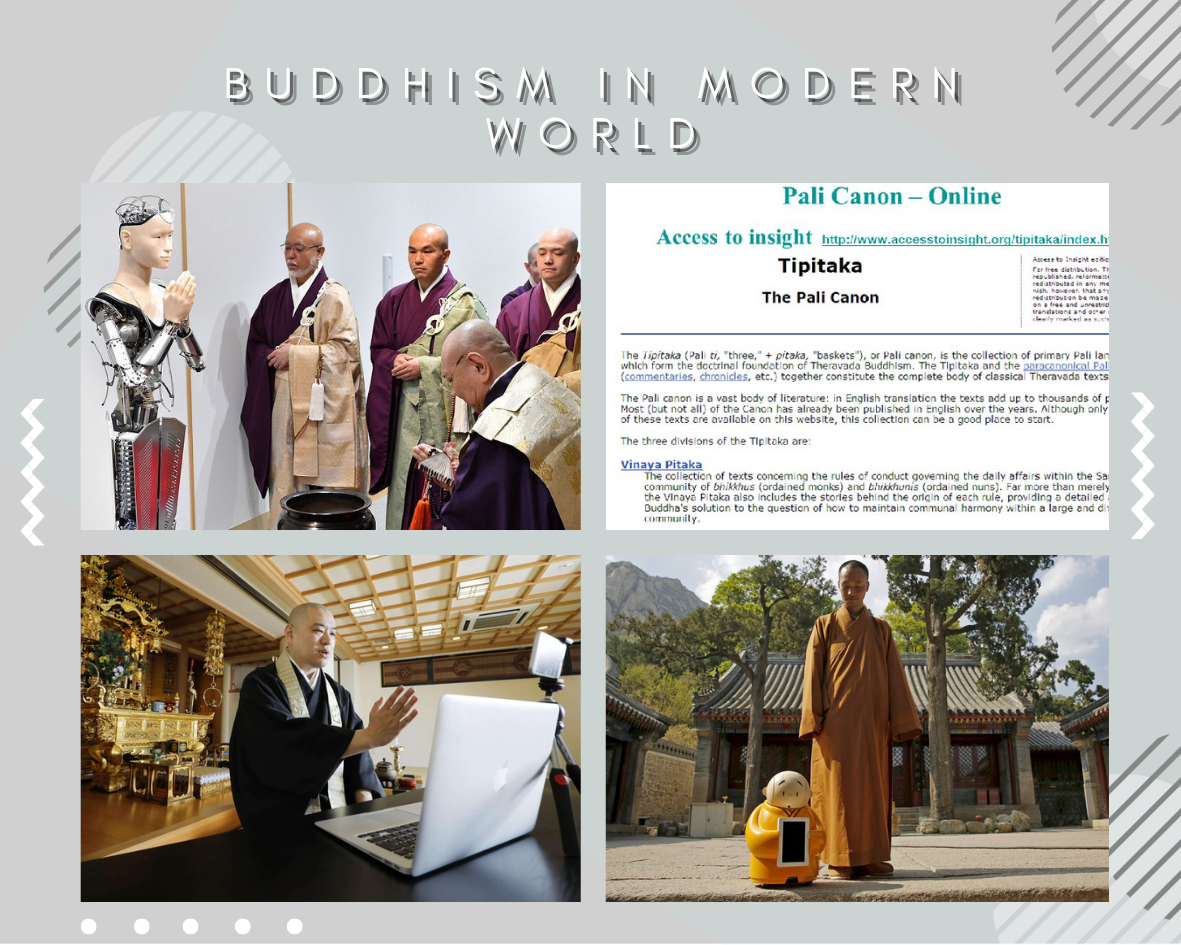 Buddhism in modern world