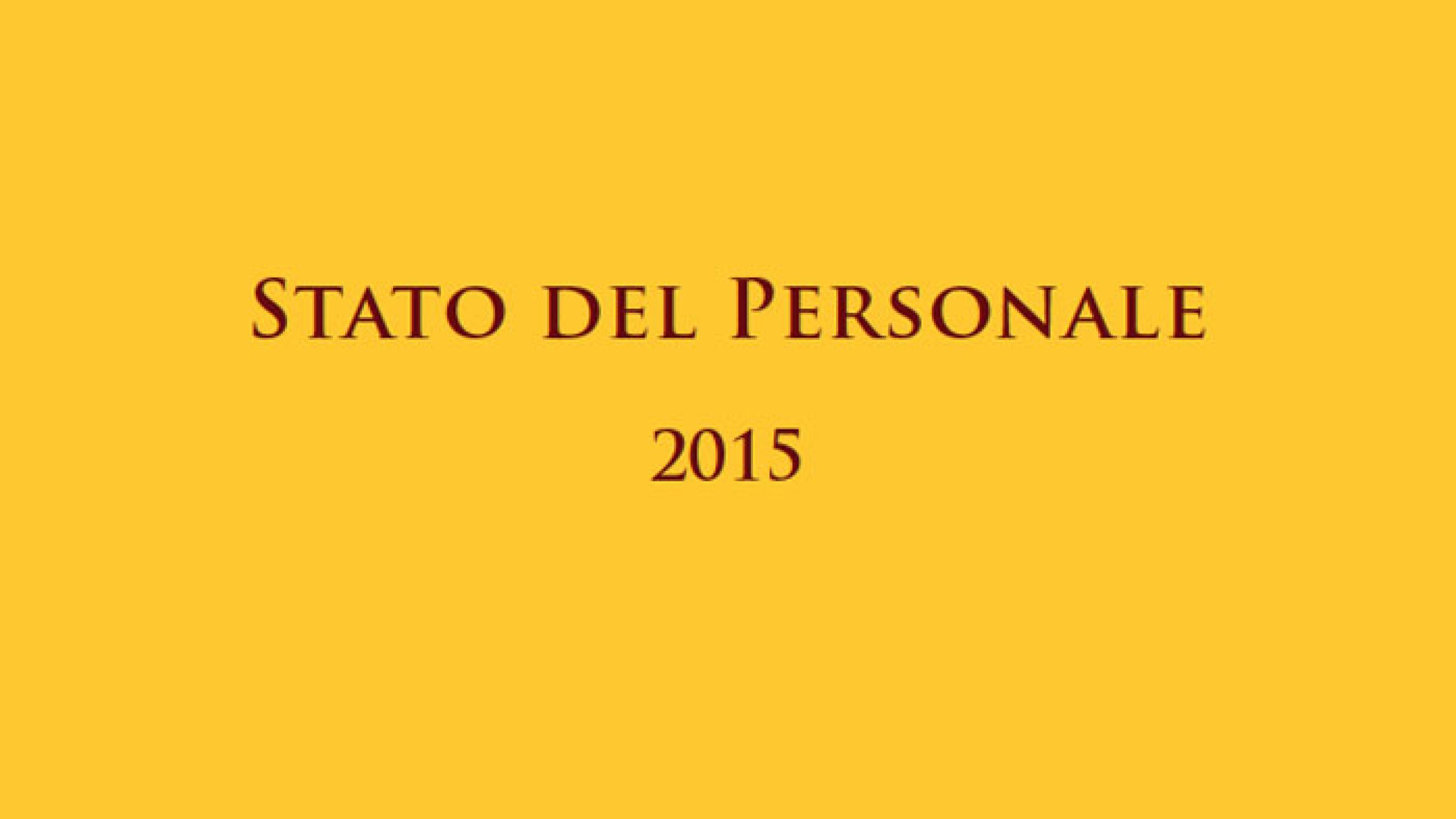 Stato del Personale 2015