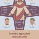 Novena per la Beatificazione dei Martiri Saveriani