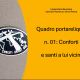 Guida al Primo Quadro Portarliquie: San Guido Maria Conforti e i Santi a lui vicini