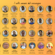 I volti umani del convegno